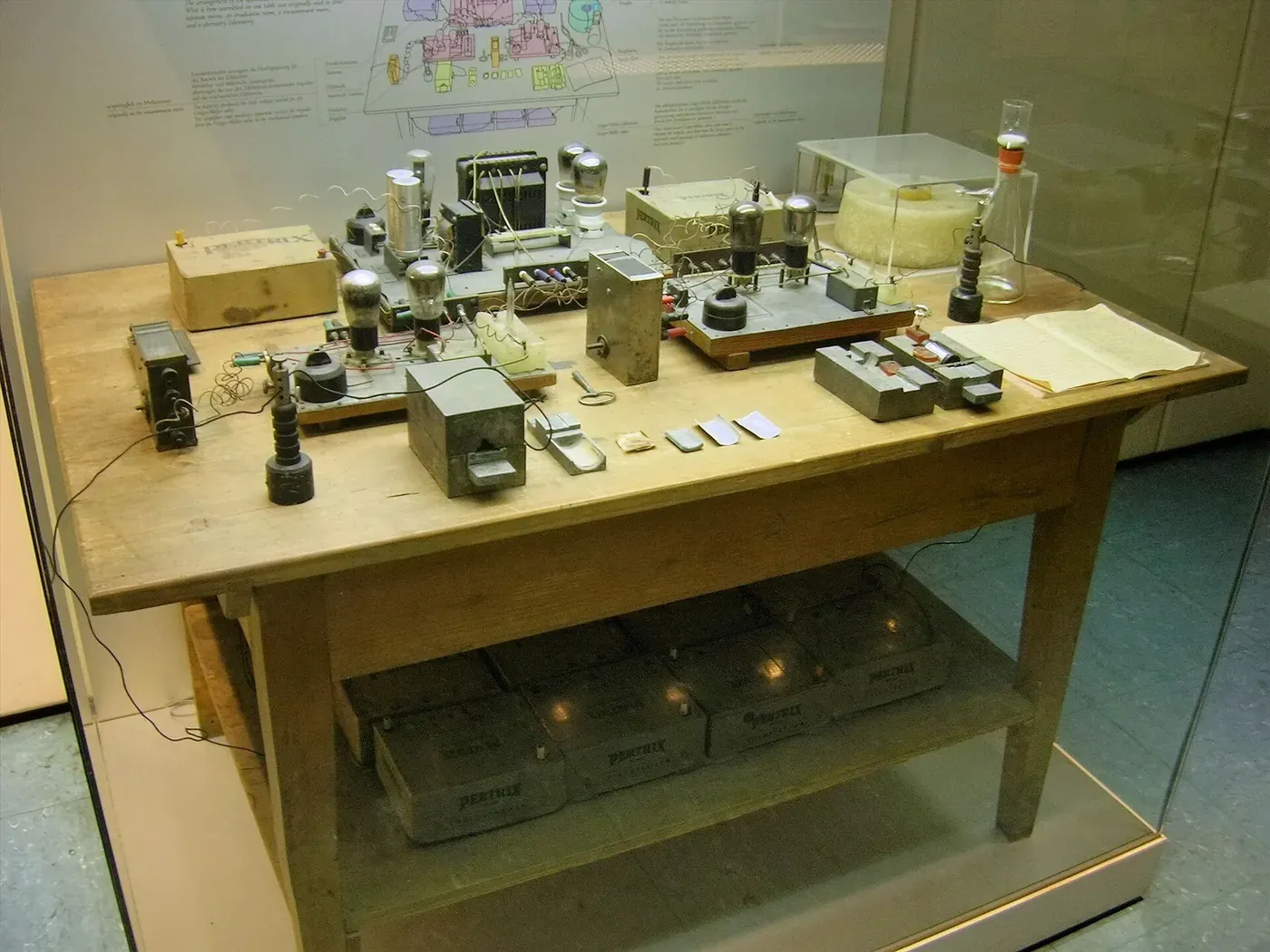 A wooden laboratory bench crowded with 1930s electronic apparatus (vacuum tubes, wired boxes, batteries and glass vessels) displayed behind museum glass, with a diagram of the layout on the wall behind.