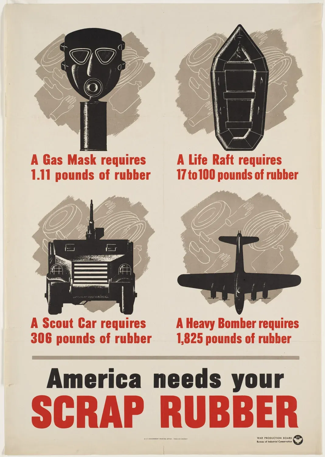 A four-panel wartime poster illustrating a gas mask, a life raft, a scout car and a heavy bomber, each labelled with the pounds of rubber it required, above the headline 'America needs your scrap rubber'.